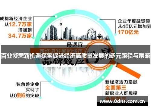 百业繁荣新机遇探索促进经济高质量发展的多元路径与策略